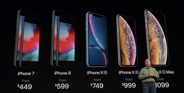 iphonexs